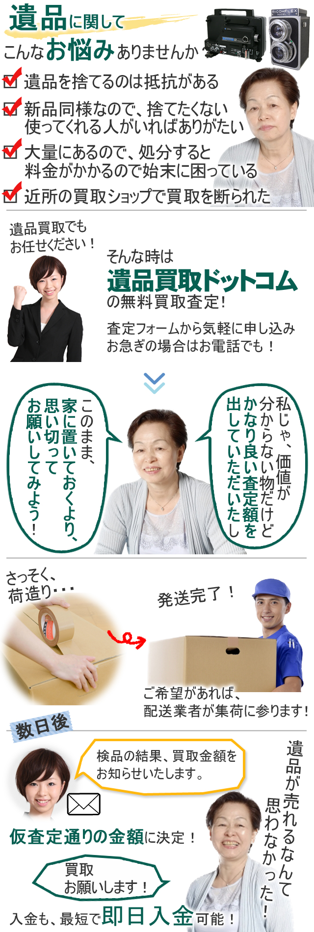 遺品を処分する前に、遺品買取ドットコムにご連絡を!貴重な品は売却することをお勧めします